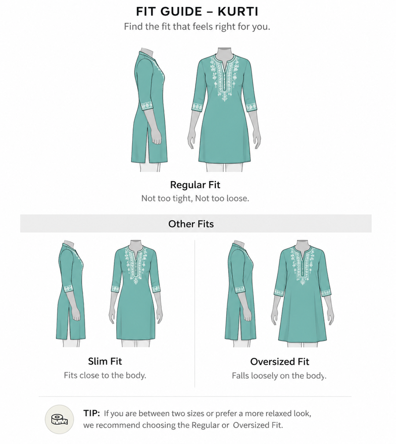 Fit Guide