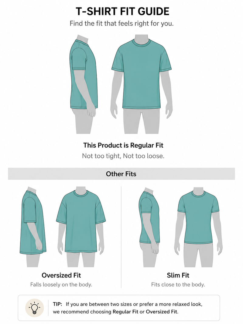 Fit Guide