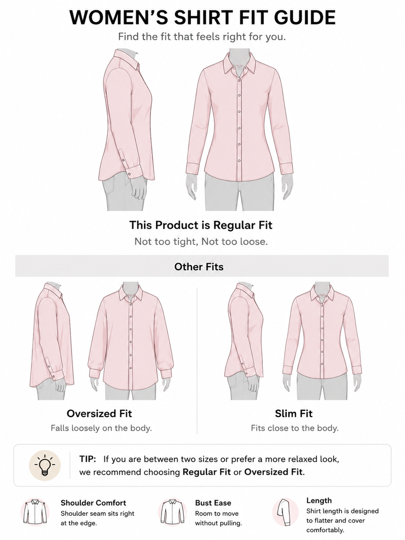 Fit Guide