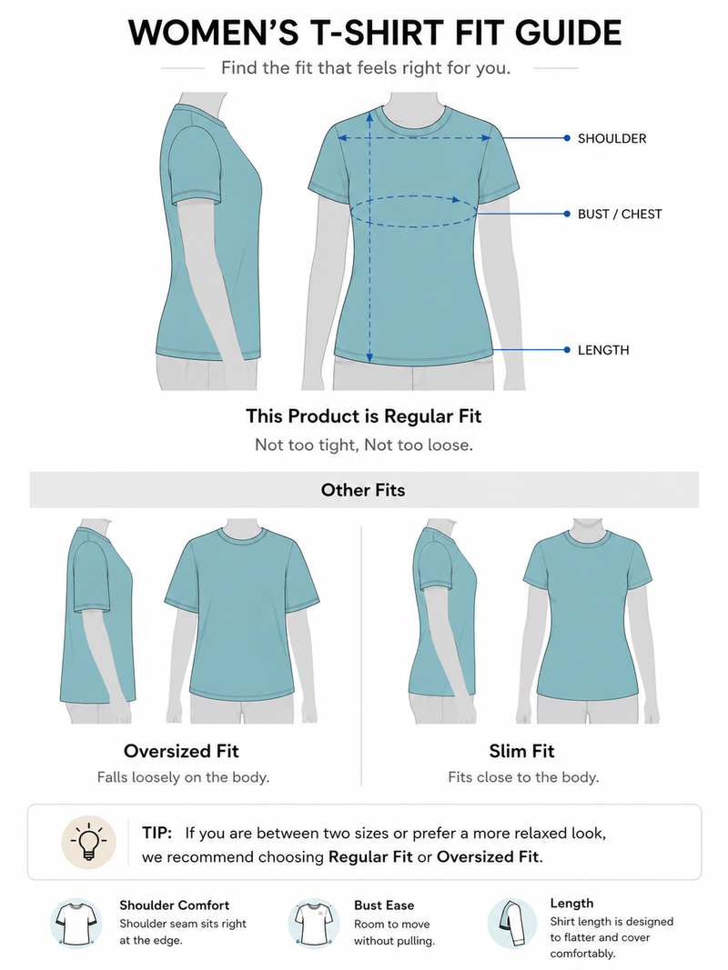 Fit Guide