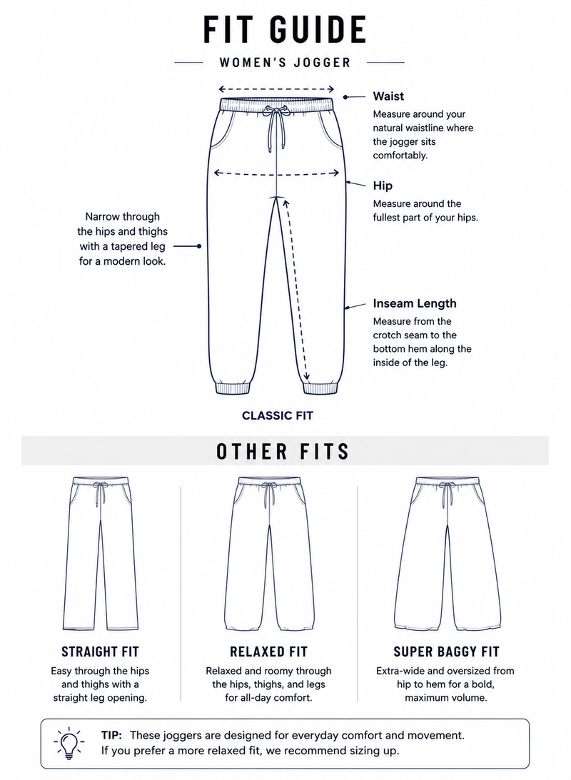Fit Guide