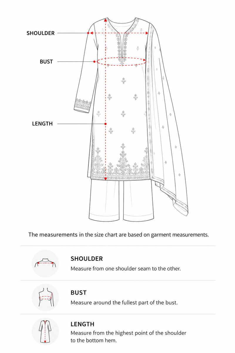 How To Measure