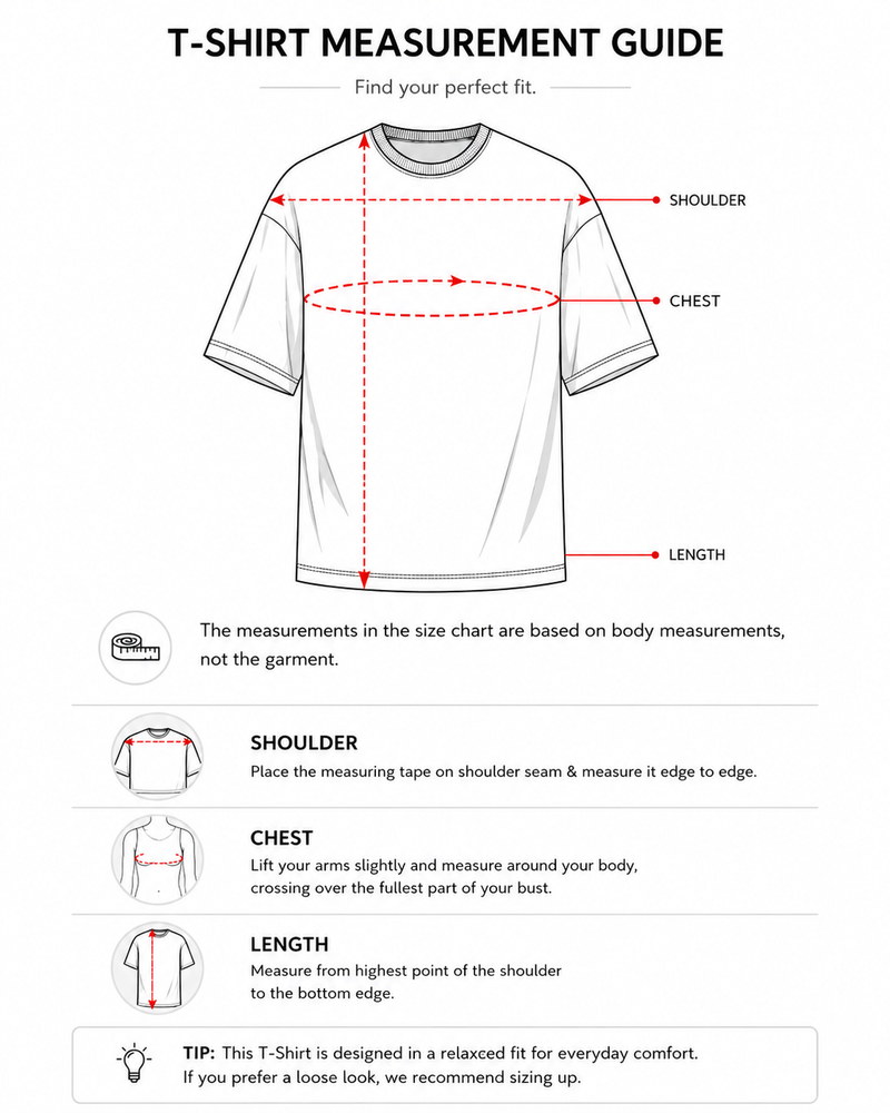 How To Measure