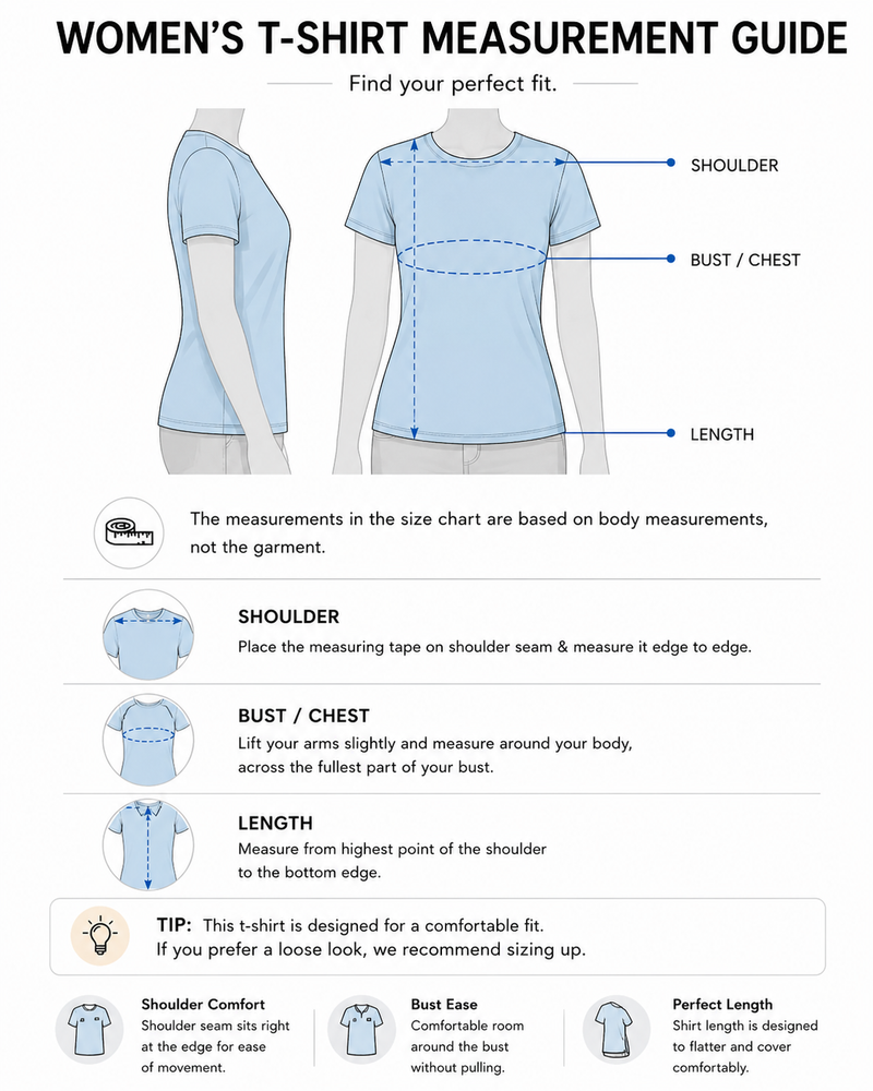 How To Measure