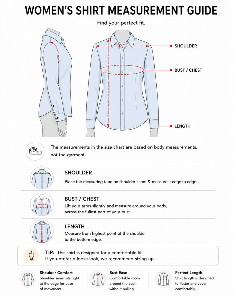 How To Measure